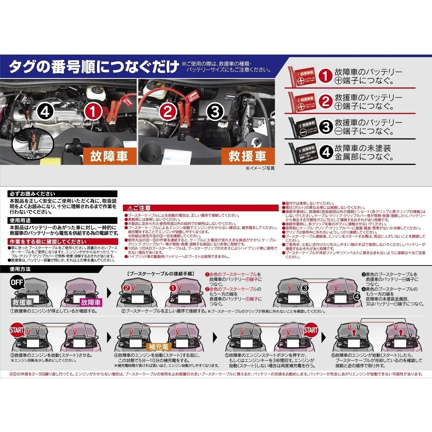 ブースターケーブル EA812JX−101