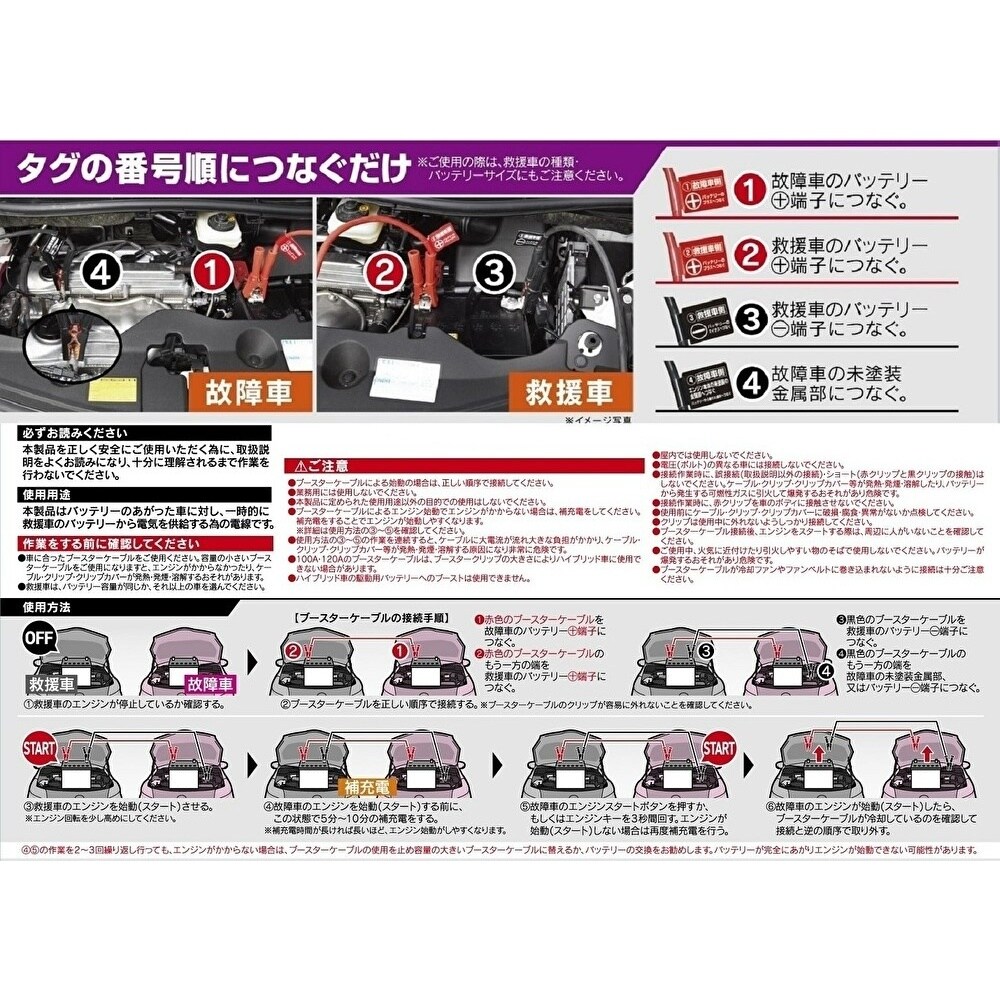 ブースターケーブル EA812JX−120
