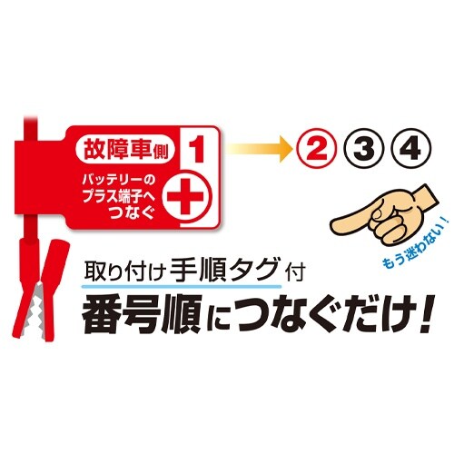 ブースターケーブル EA812JX−7A