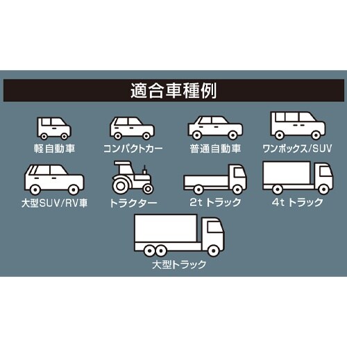 ブースターケーブル EA812JX−7A