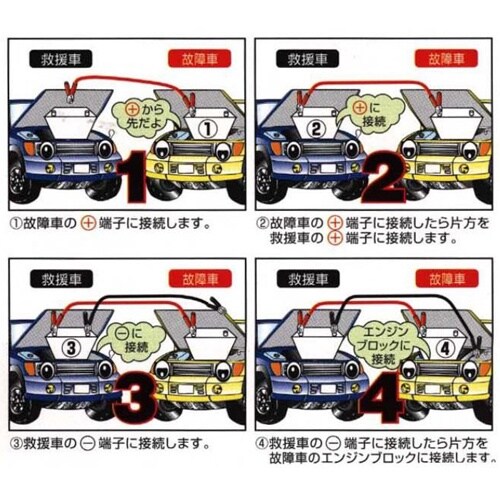 ブースターケーブル EA812JX−80A