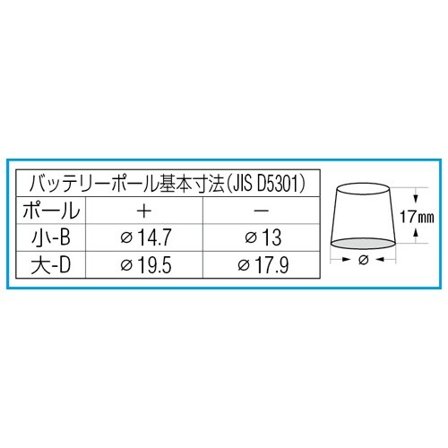 バッテリーターミナルセット EA812JY−12A