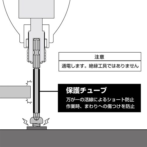 細軸ドライバービット EA813A−132