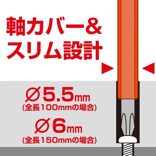 絶縁ビット EA813AG−2