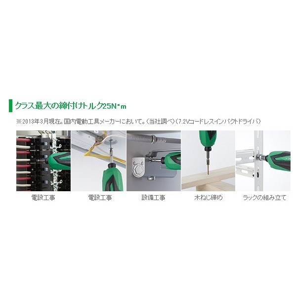 インパクトドライバー EA813DA−20A