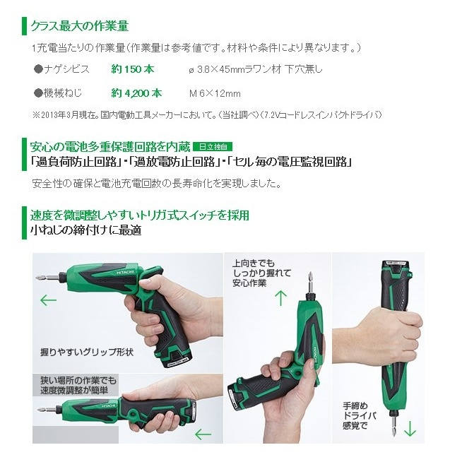 インパクトドライバー EA813DA−2A