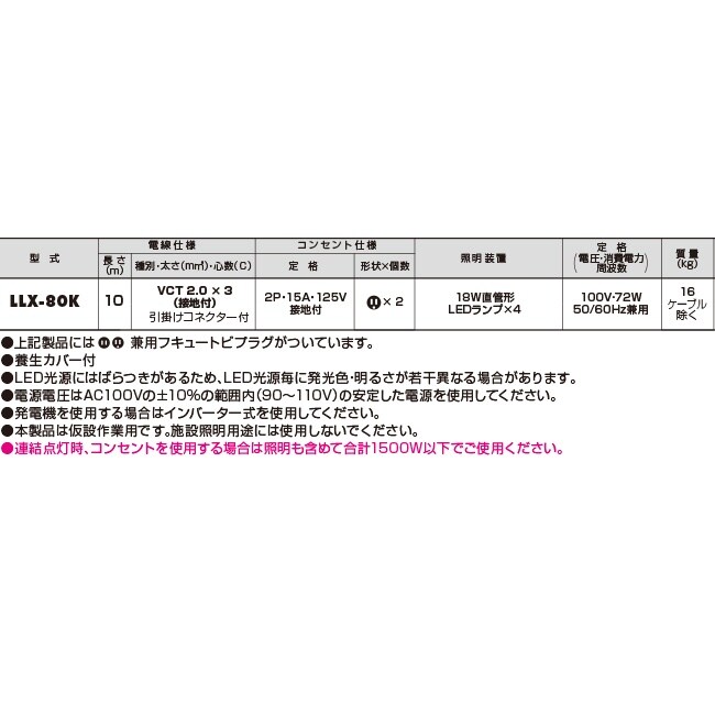 作業灯/LED EA814EL−10