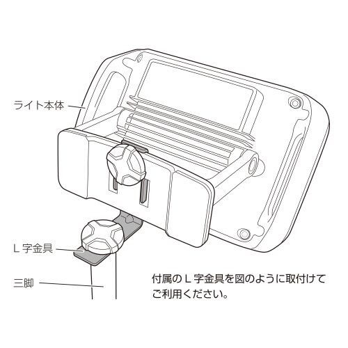 作業灯/LED EA814RT−2