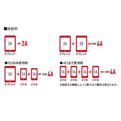 コードリール EA815BV−1