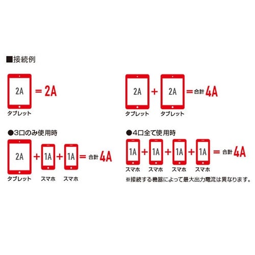 コードリール EA815BV−30