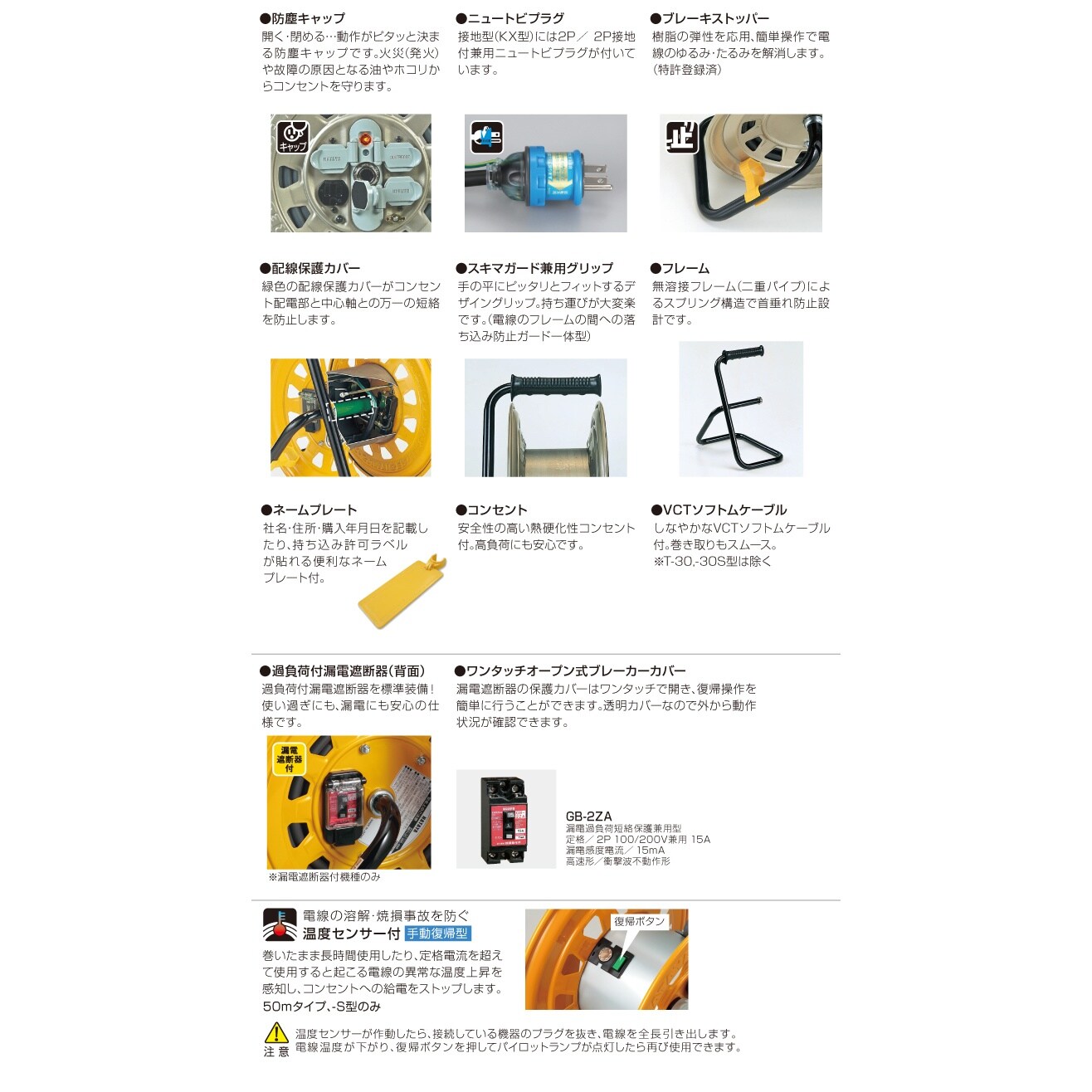 コードリール(漏電遮断付) EA815D−30A