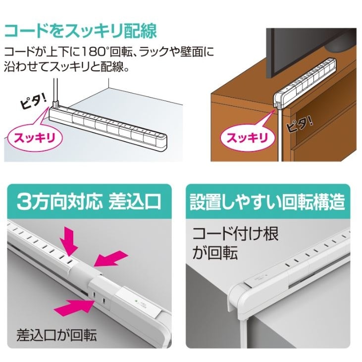 回転タップ EA815GN−47