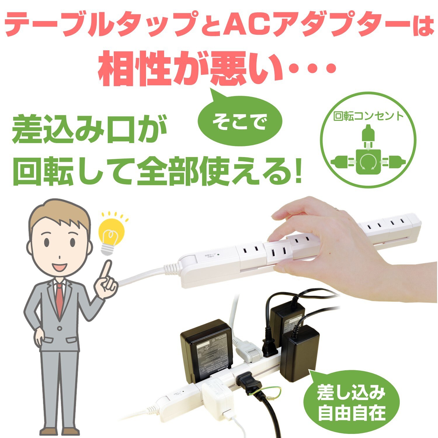 回転タップ EA815GN−47