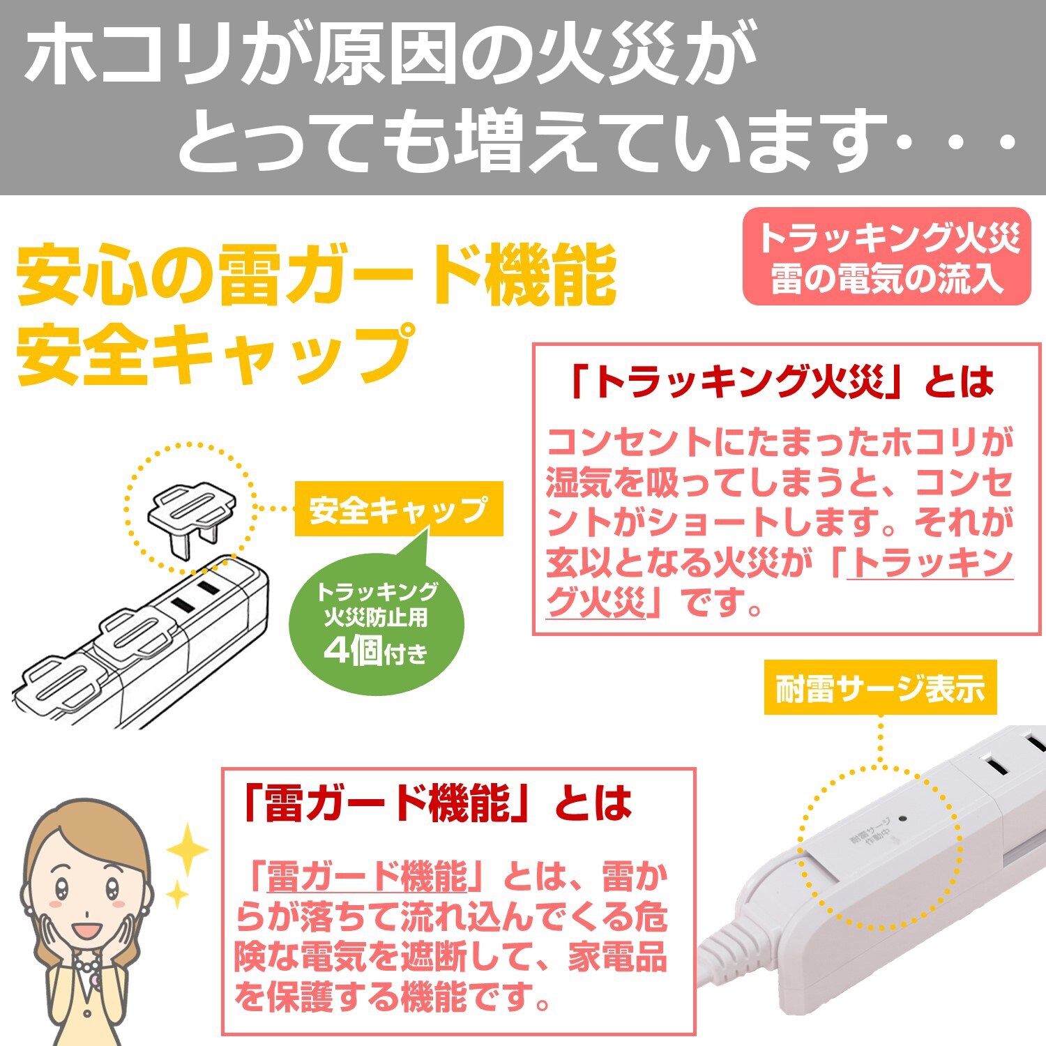 回転タップ EA815GN−47