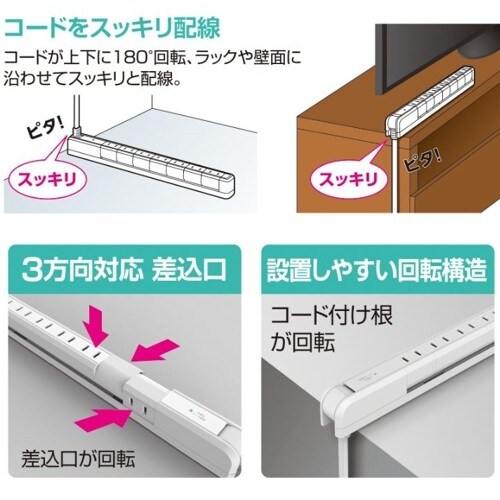 回転タップ EA815GN−51