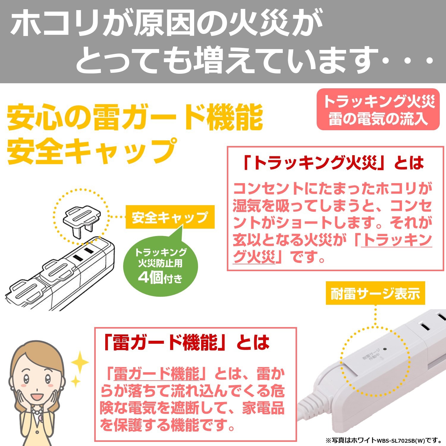 回転タップ EA815GN−51