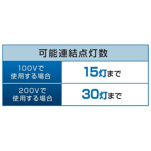 作業灯/LED(連結型) EA815LA−21