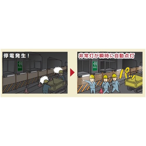 作業灯/LED EA815LA−31