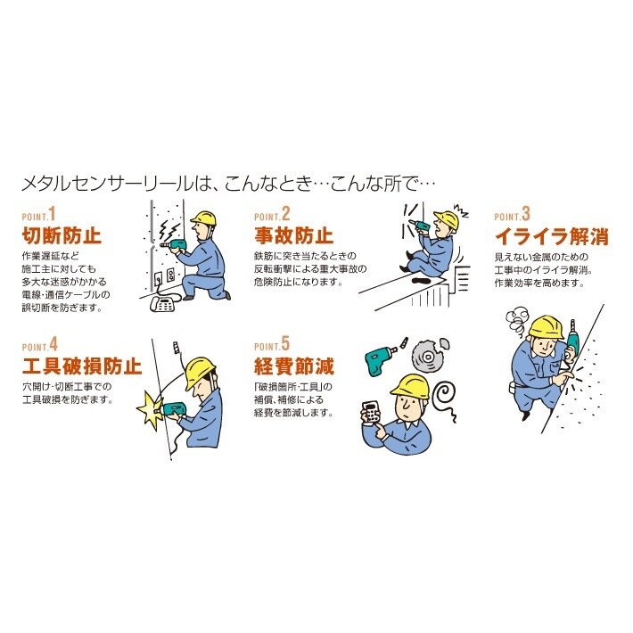 メタルセンサーリール EA815MS−30