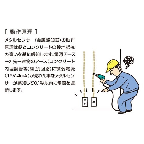 コードリール EA815MS−33