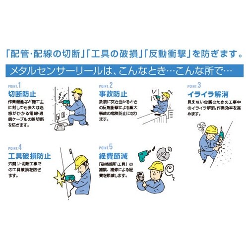 コードリール EA815MS−33