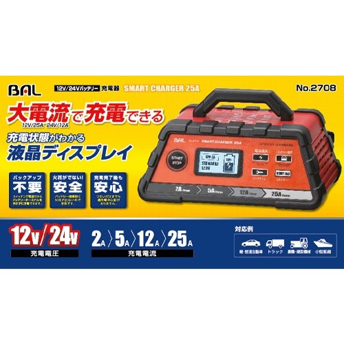 バッテリーチャージャー EA815Y−11