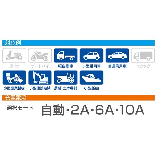 自動充電器 EA815YA−6A