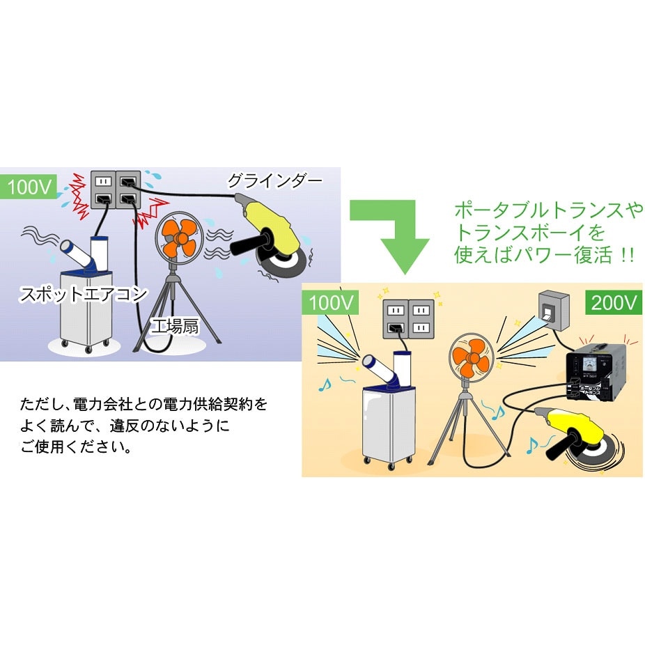 降圧トランス EA815ZF−3