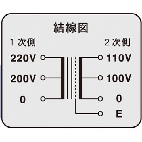 静電シールド付電源トランス EA815ZX−12