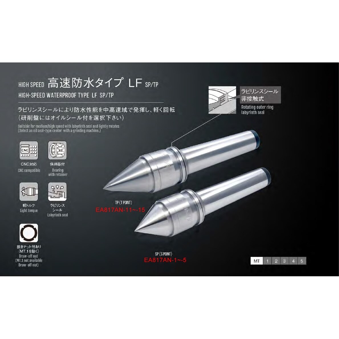回転センター EA817AN−14