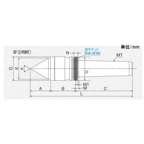 回転センター(高速防水タイプ) EA817AN−4