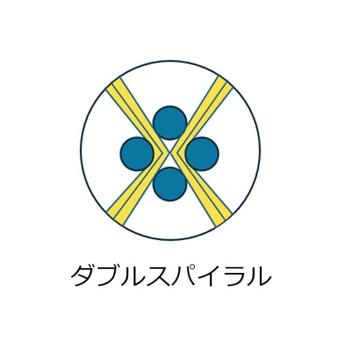 ワイヤーブラシ EA819BT−124