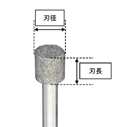 CBNバー(3mm軸) EA819DJ−63