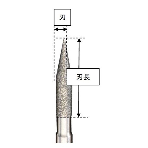 CBNバー(3mm軸) EA819DJ−75