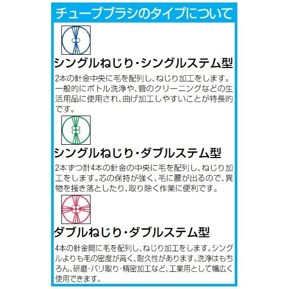 ミニチュア軸付ブラシ EA819EP−12