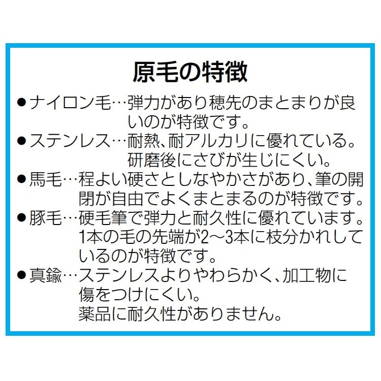 ミニチュア軸付ブラシ EA819ER−1