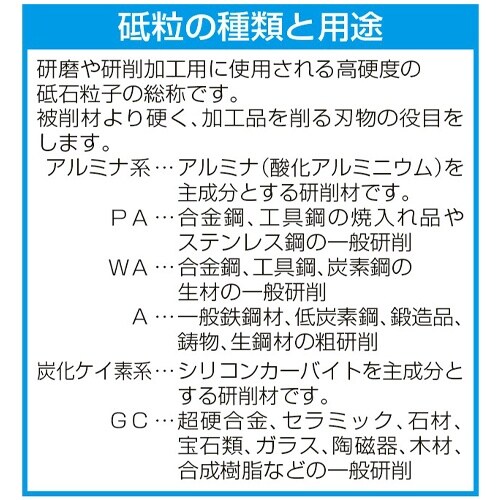 軸付砥石セット(6mm軸) EA819GA−905