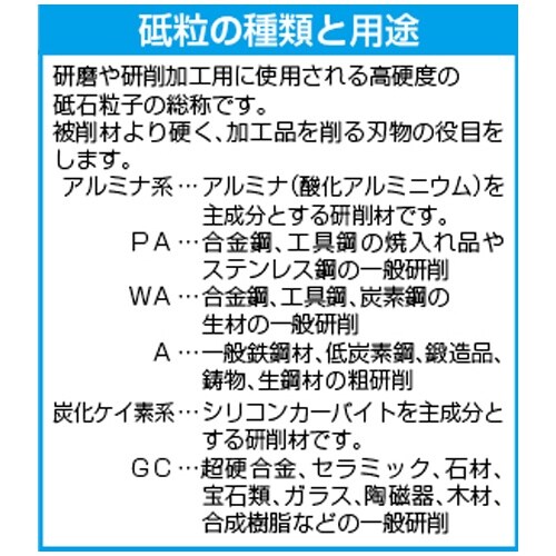 軸付砥石(傘/WA) EA819HY−7
