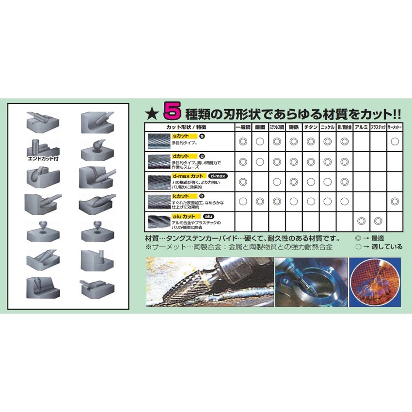 超硬カッター EA819JA−6B