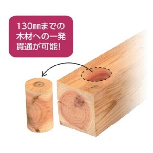 コアドリル EA820DB−100