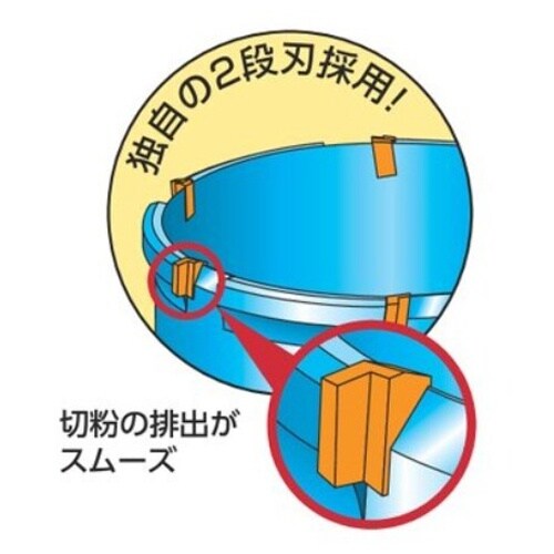 コアドリル EA820DB−110