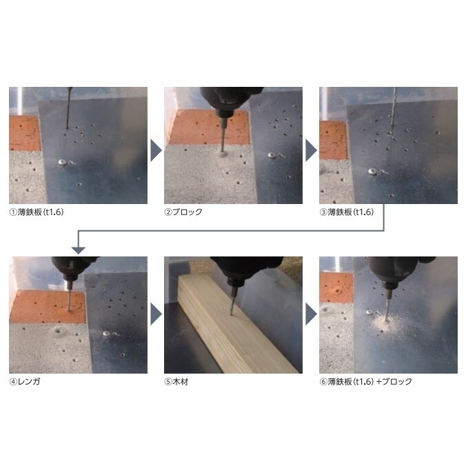 マルチドリル(六角軸) EA824BS−12.5