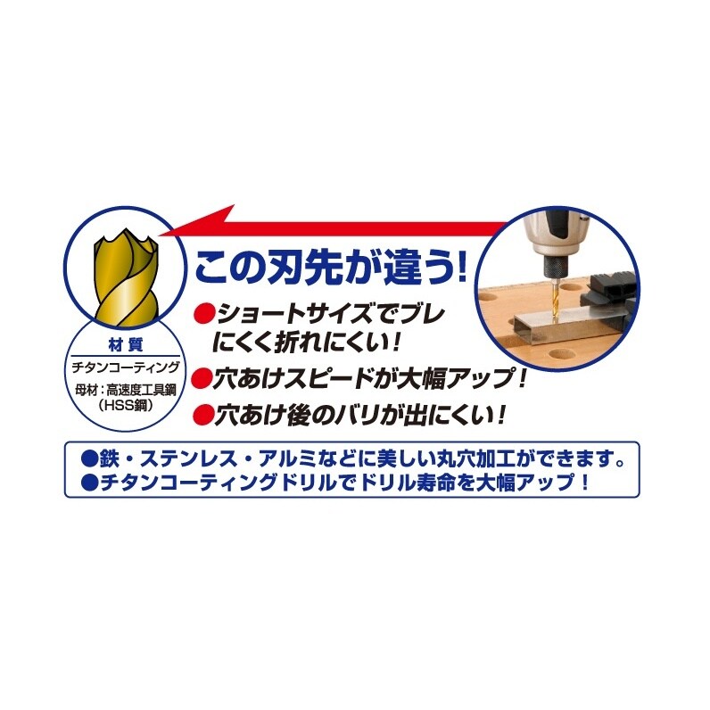 ドリルビット EA824DF−3.2