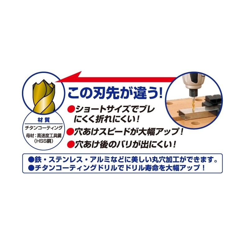 ドリルビット EA824DF−3
