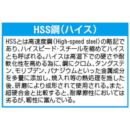ドリルビット EA824DF−4.5