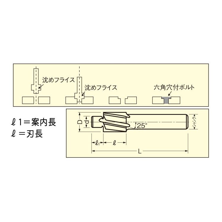沈めフライス EA824ME−5