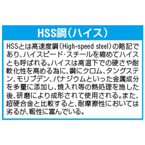 ストレートロングドリル EA824NB−2.8