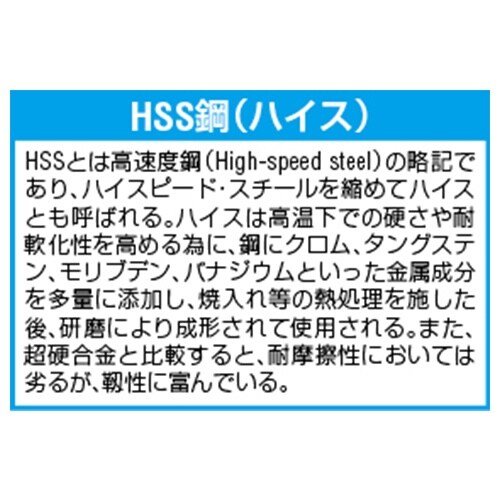 ドリル(ノス形・HSS) EA824NW−21.0