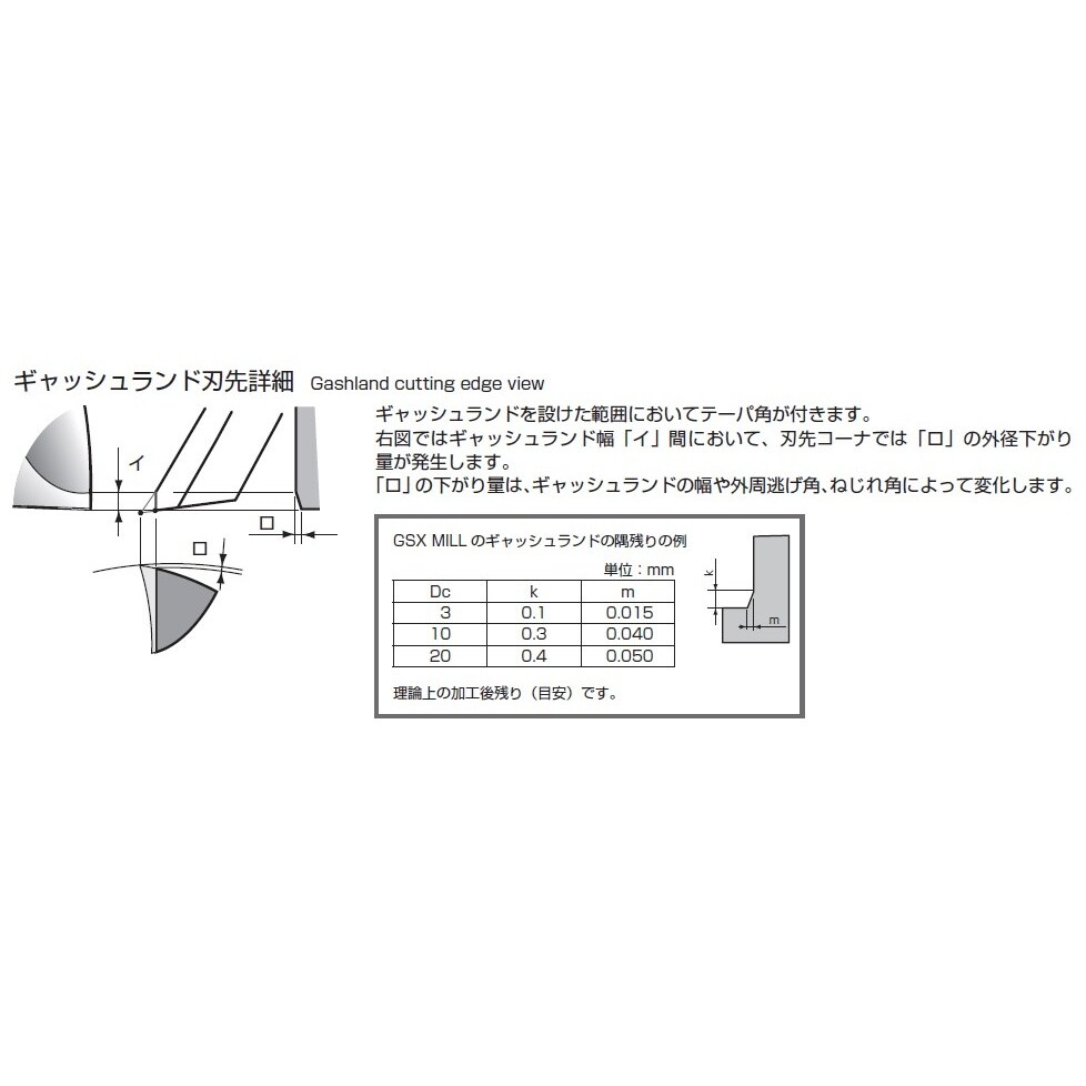 エンドミル(4枚刃) EA824RD−16.0