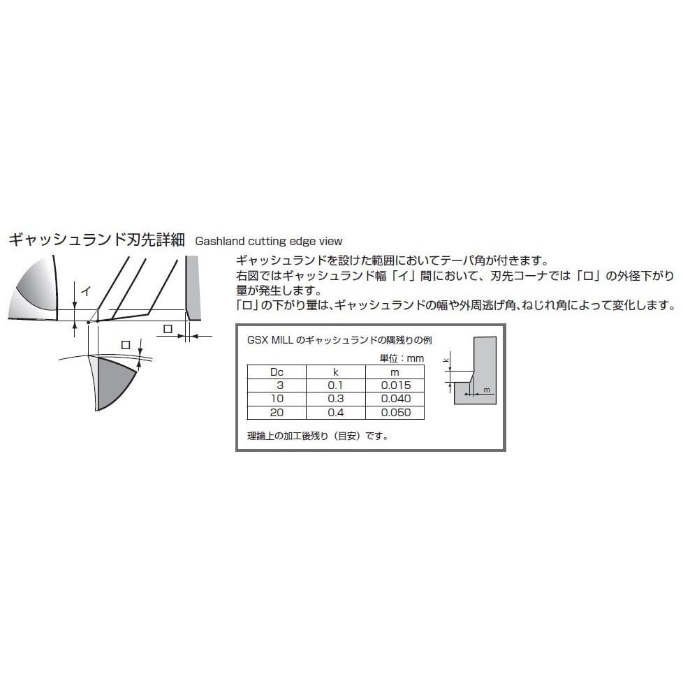 エンドミル EA824RF−16.0